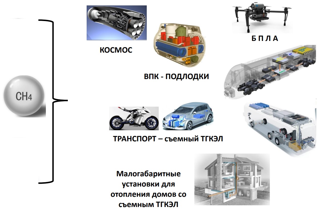 твердый водород